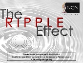 10/20/2011 Webinar: Cultivating the...