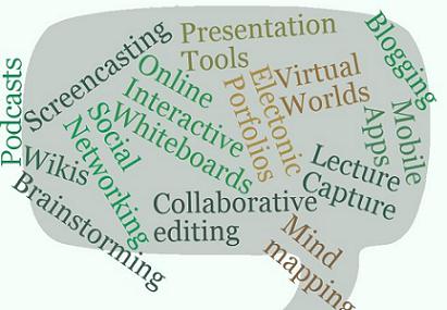 different types of education technology image pic wordcloud picture JPG