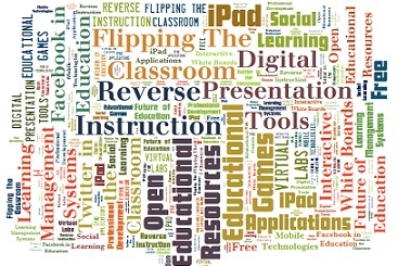 different types of education technology image pic wordcloud picture JPG