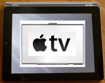 AppleTV + iPad = Newer, Better Whiteboard